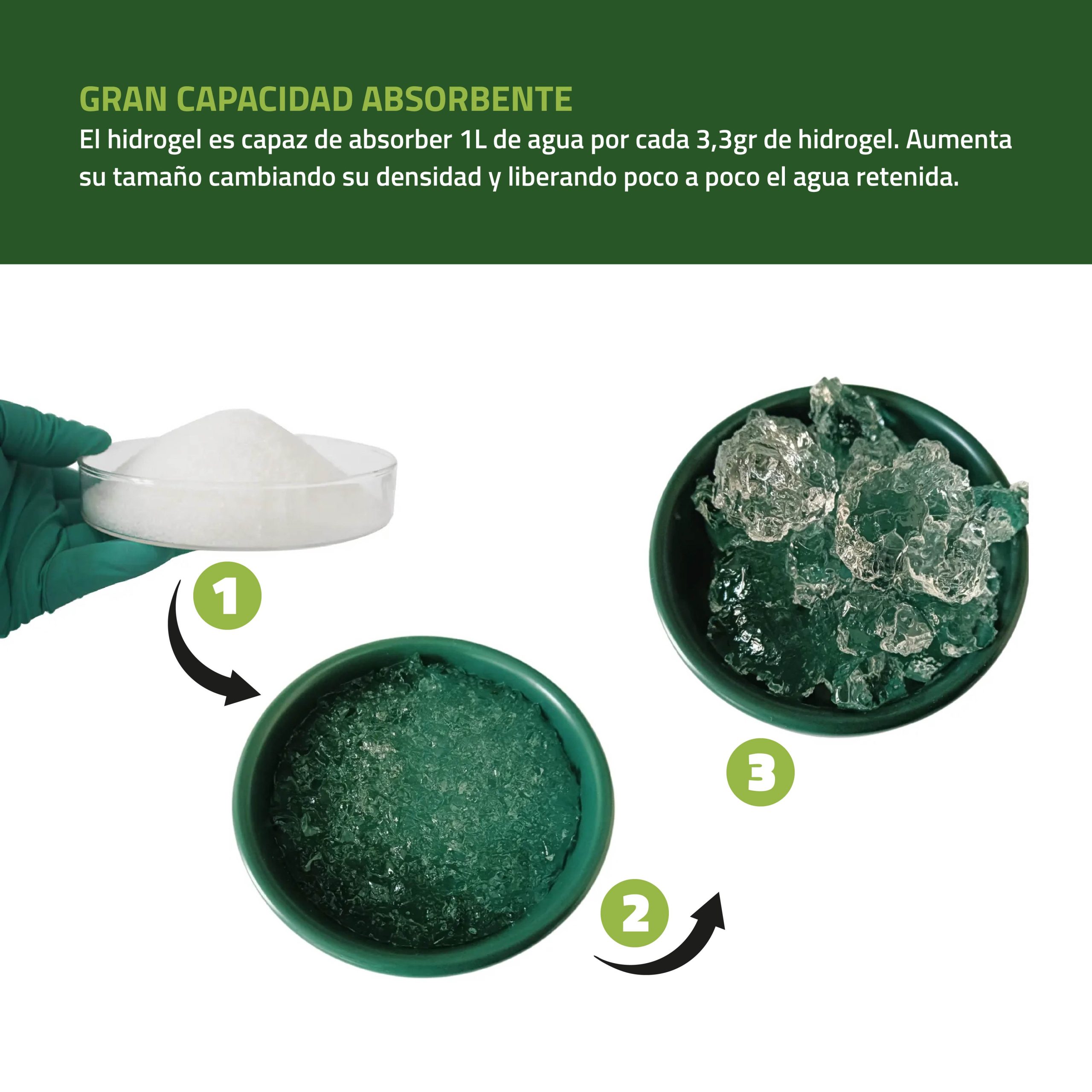Hidrogel retenedor de agua en saco de 1 kg para jardinería · foto 3